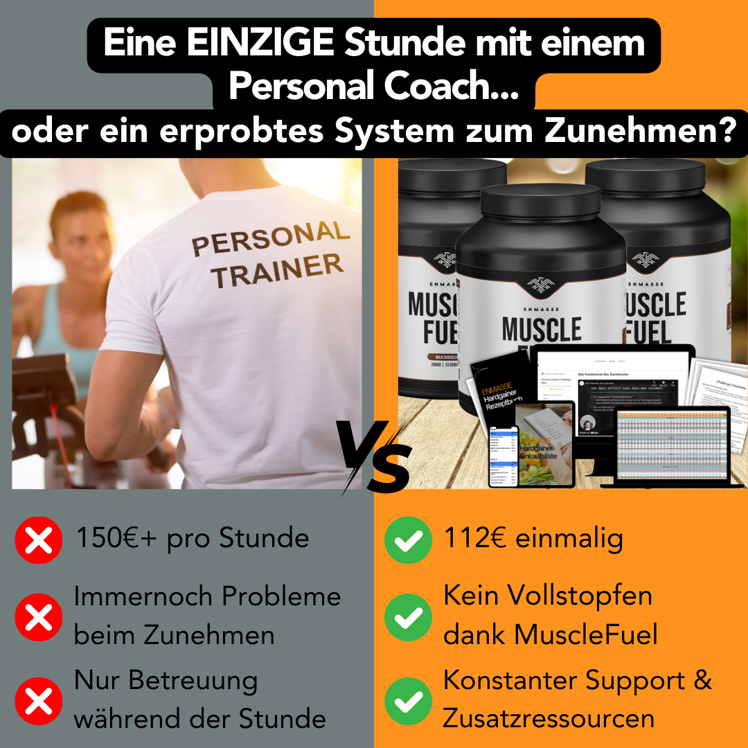 Anti-Lauch Bundle - Das "All-In-One" Winter Zunehm-Set